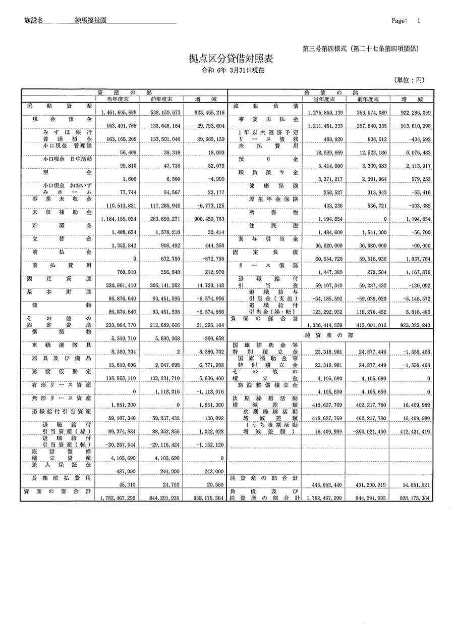 会計全書 令和5年度 会計全書 令和5年度 - メルカリ